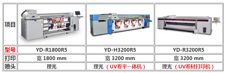 圖3：理光uv打印機