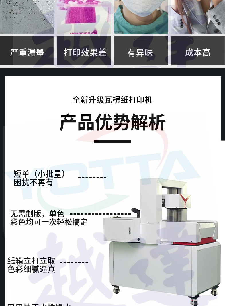 產(chǎn)品參數(shù)