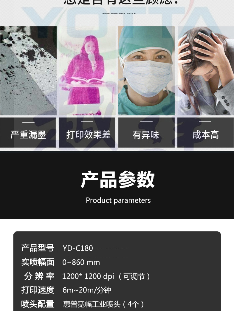 解決顧慮