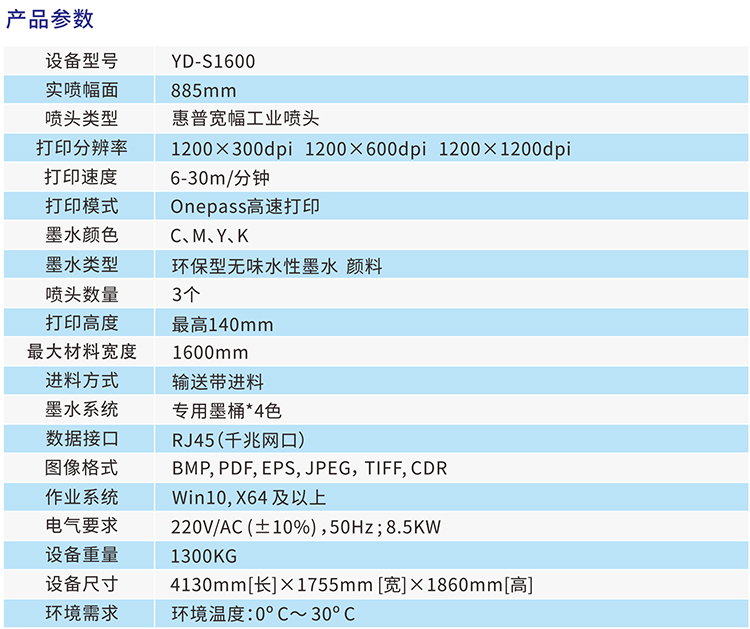 S1600瓦楞紙印刷機產(chǎn)品參數(shù)
